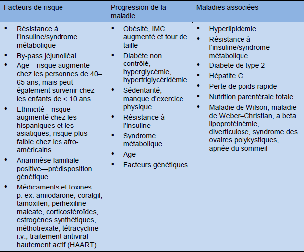 effets secondaires translation English French dictionary